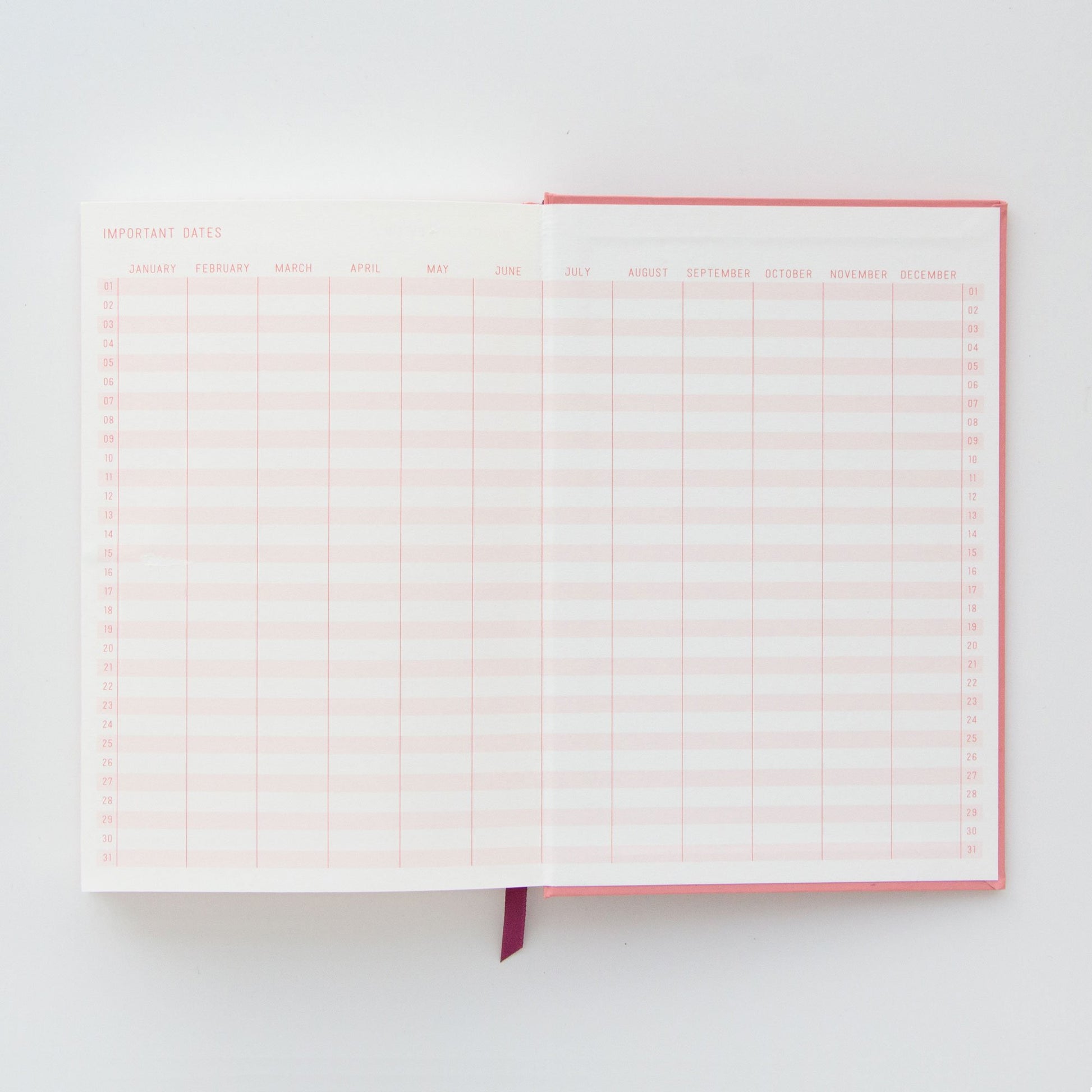 Vintage Sass Journal - Pharm Favorites by Economy Pharmacy