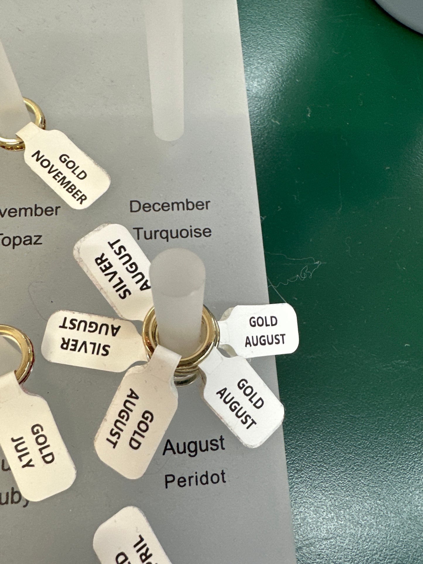 BIRTHSTONE CHARM - SILVER - AUGUST