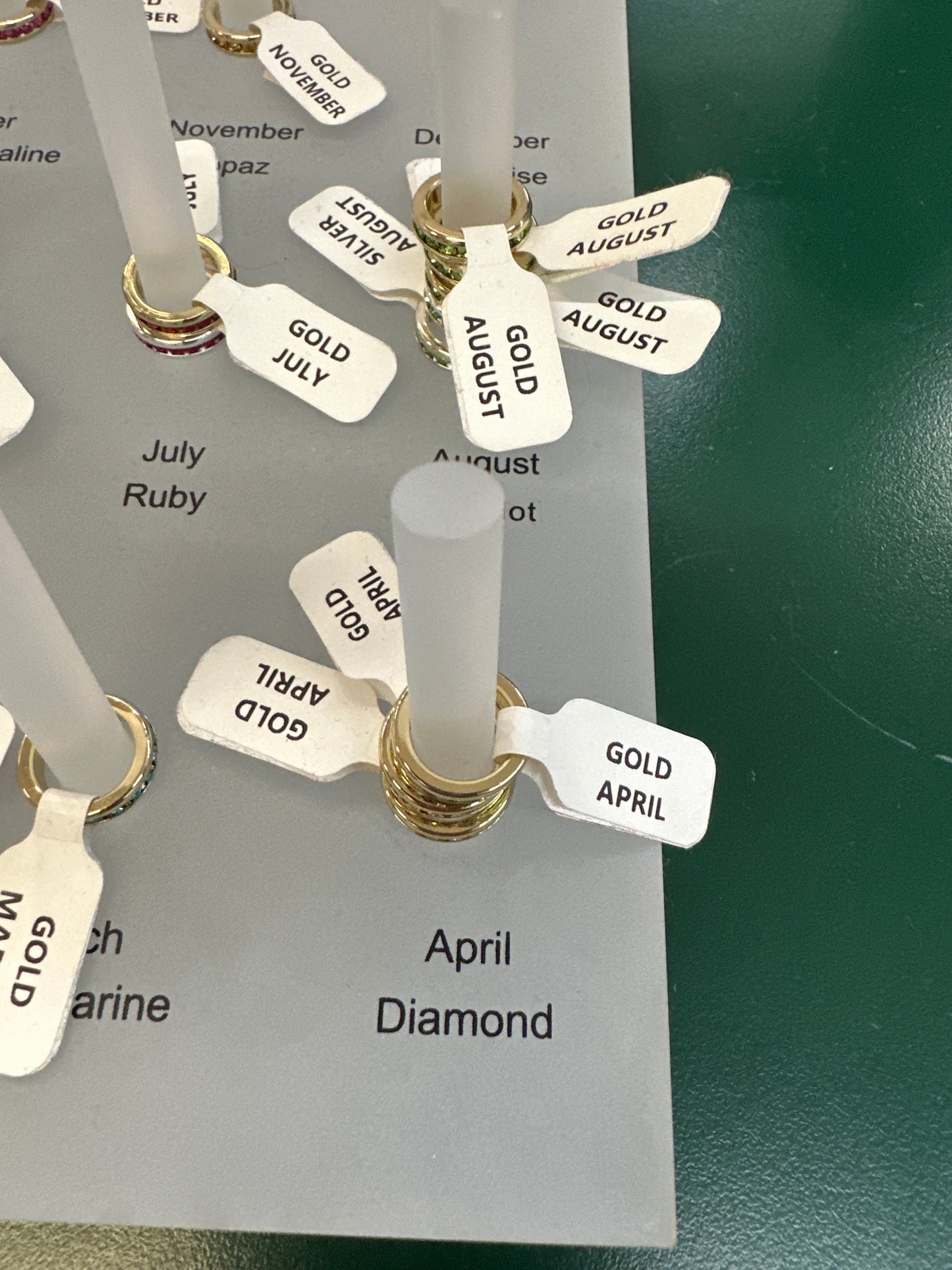 BIRTHSTONE CHARM - GOLD - APRIL