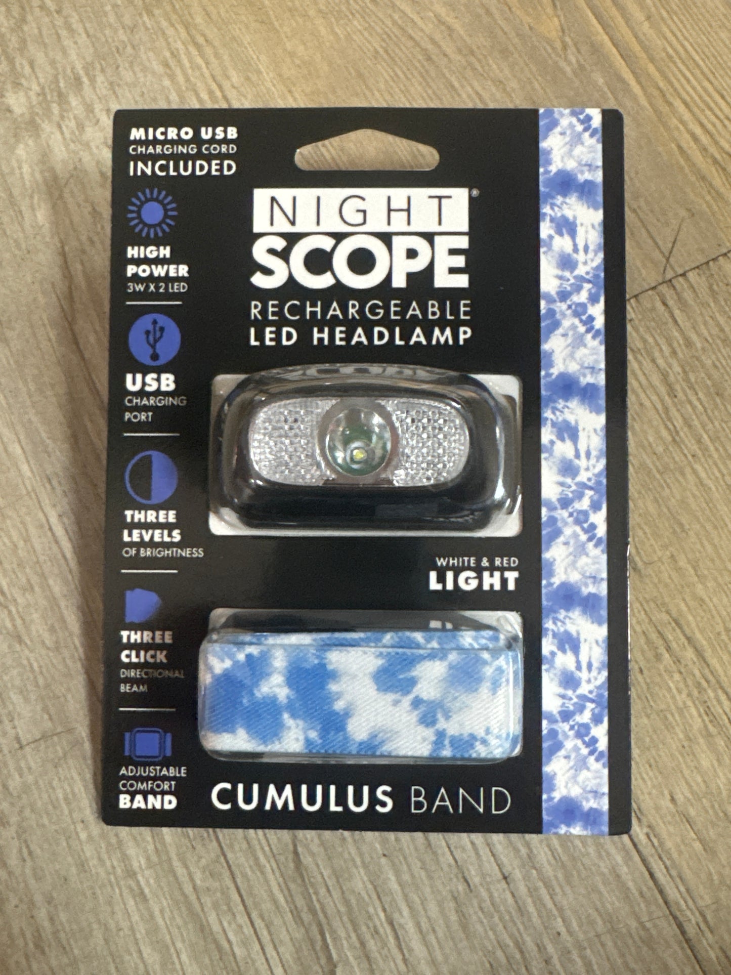 NIGHT SCOPE RECHARGEABLE HEAD LAMP - CUMULUS