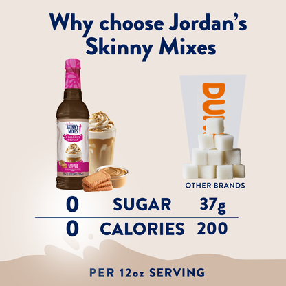 Sugar Free Cookie Butter Syrup