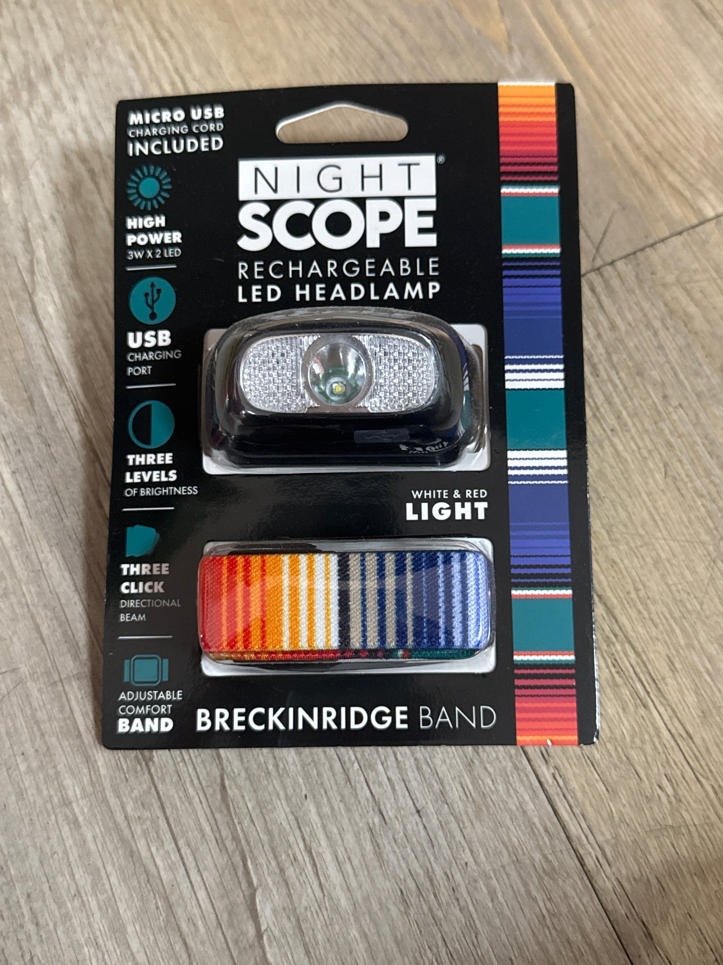 NIGHT SCOPE RECHARGEABLE HEAD LAMP - BRECKENRIDGE