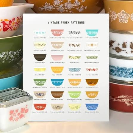 VINTAGE KITCHEN PATTERN CHART - WALL ART - 5 X 7