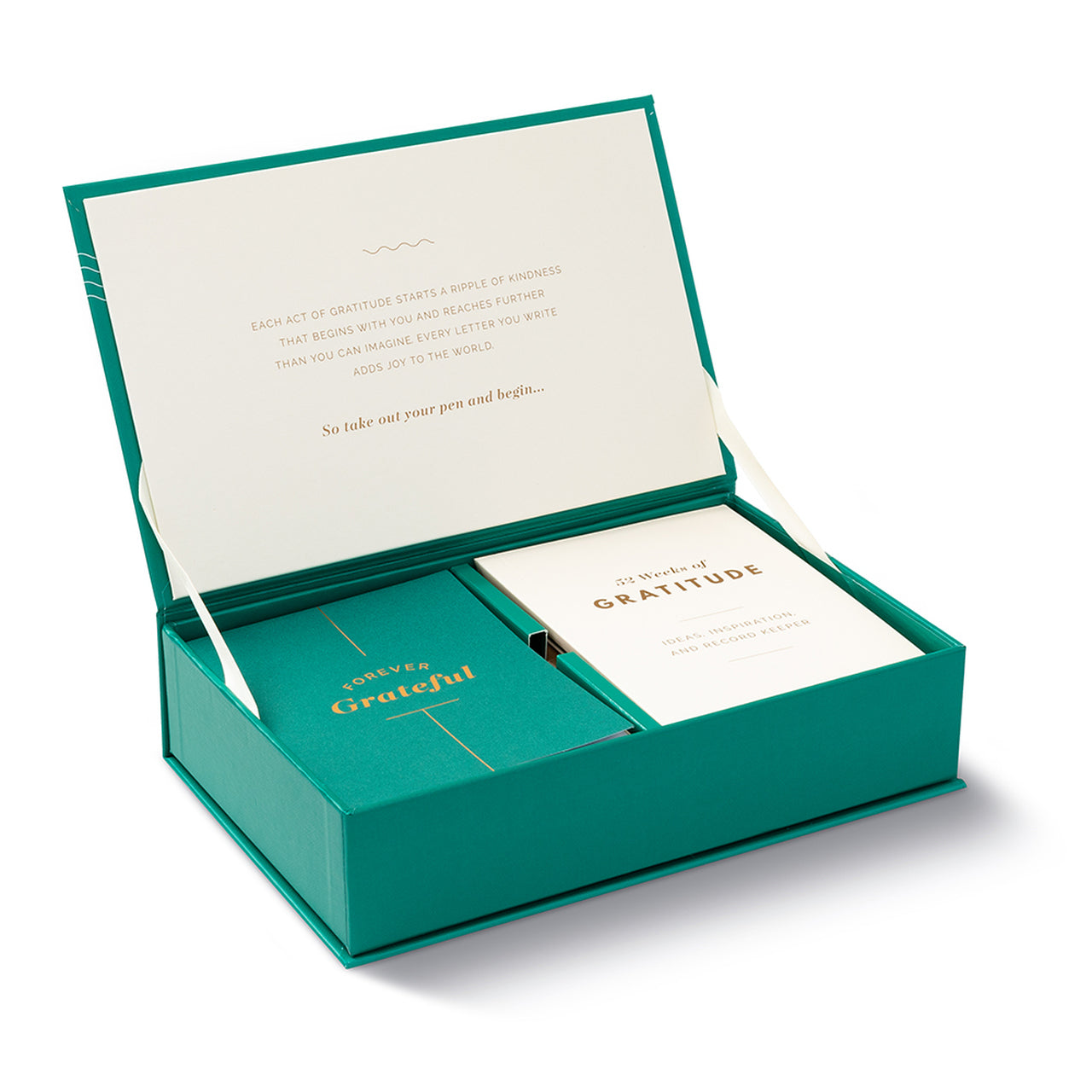 A Year of Gratitude - Pharm Favorites by Economy Pharmacy