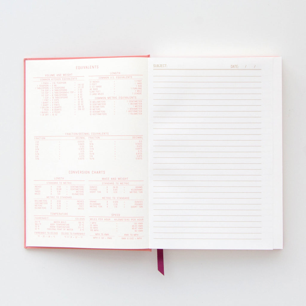 Vintage Sass Journal - Pharm Favorites by Economy Pharmacy