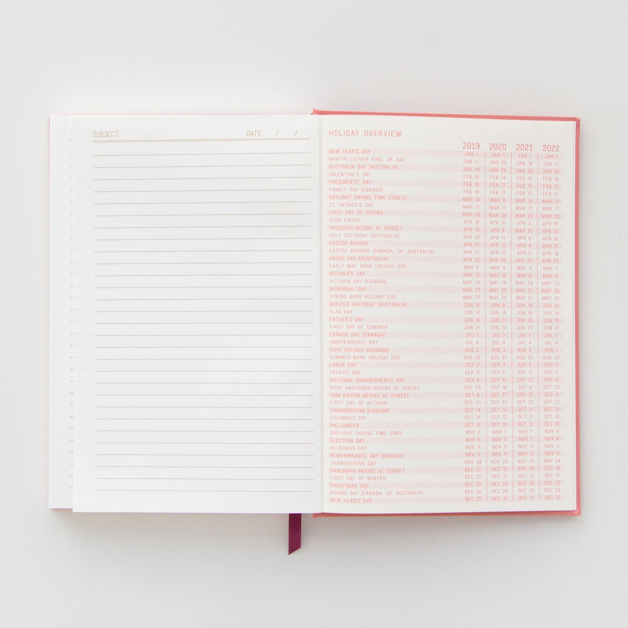 Vintage Sass Journal - Pharm Favorites by Economy Pharmacy