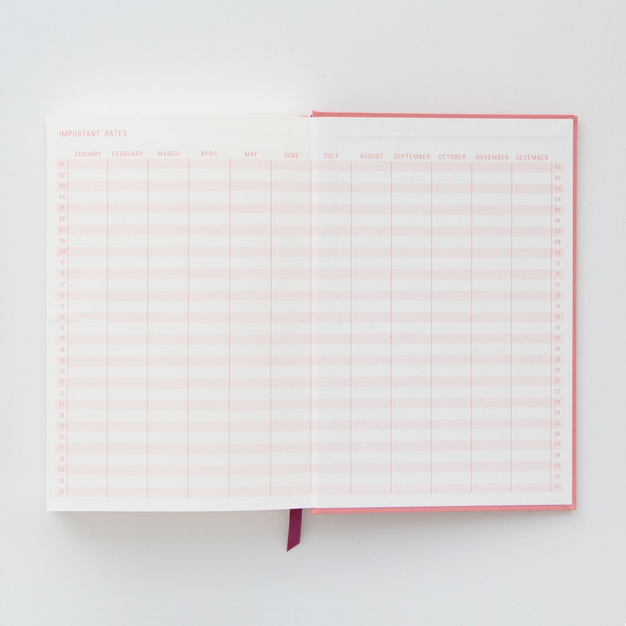 Vintage Sass Journal - Pharm Favorites by Economy Pharmacy